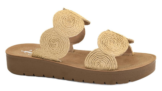 Corky’s Cheers Beaches Sandals